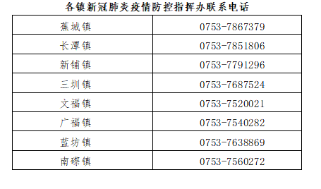 蕉岭人口_梅州市最穷和最有钱的地方曝光,梅江区是.....(2)