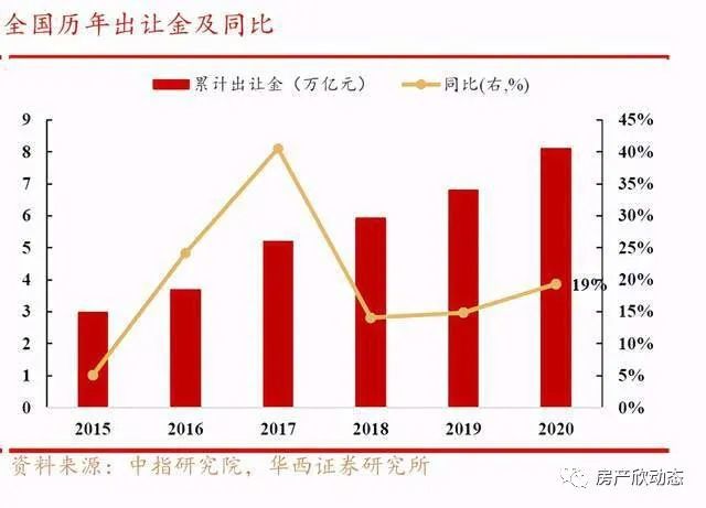 中国兵器工业集团算gdp么_金戈铁马展雄风 高科技国际化兵器工业震撼亮相珠海航展(3)