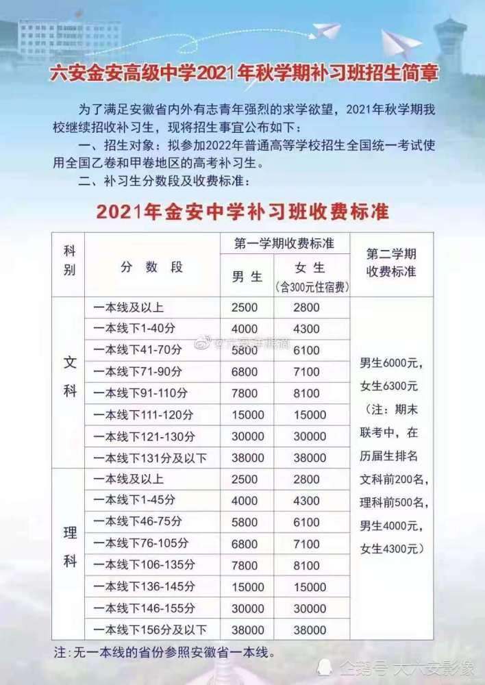 高考刚结束毛坦厂中学补习班今日开始招生学费最高3800元