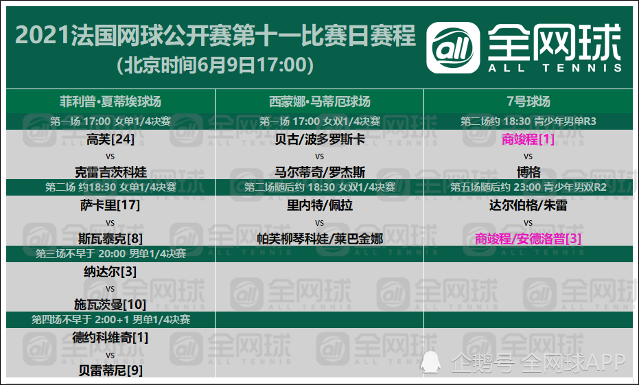 2021法网直播，2021年法网在线直播