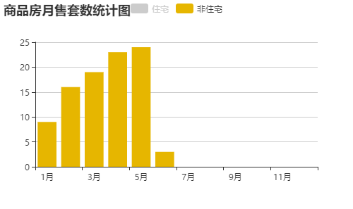 武宁2021年gdp多少_22省份一季度GDP 湖北增速第一,7省跑赢全国(2)