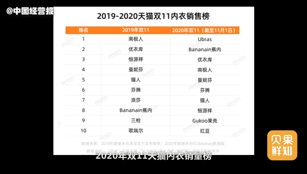 内衣偏码_女式偏开口内衣图片(3)