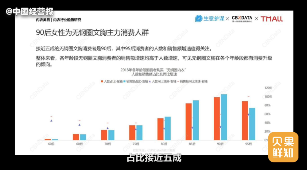 维密内衣尺码_内衣的尺码