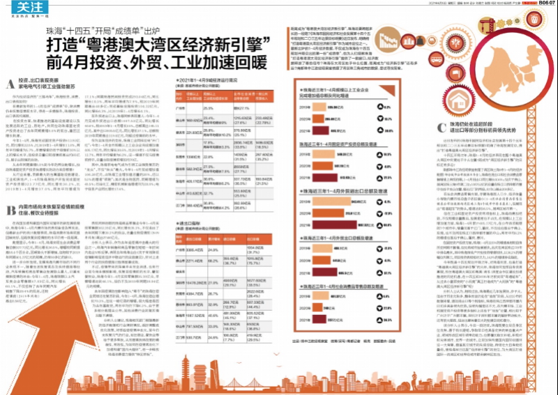 万州区餐饮gdp成绩单_重磅 2018年全重庆38区县GDP出炉,我大万州竟超过部分主城区