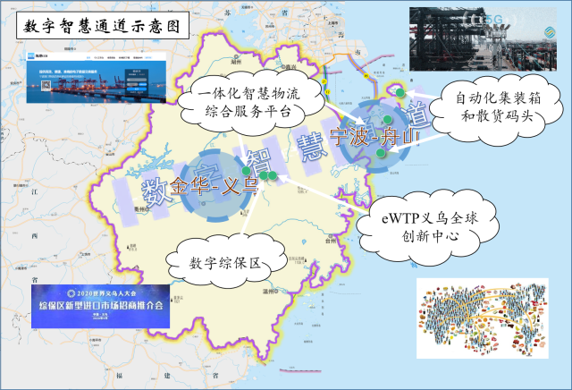 金华市区人口有多少_浙江C位,为什么是金华(3)