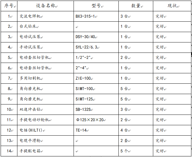 晋中万达广场给排水及采暖施工方案,可下载!