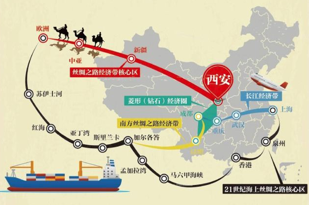 1840年新疆人口多少
