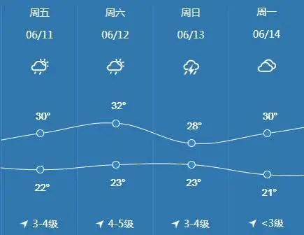 今年端午节是几月几日星期几（今年端午节是几月几日2021）