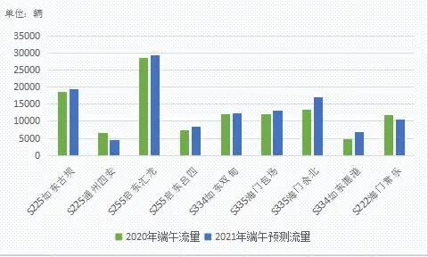 汉川市今年年底gdp预测_尴尬,券商预测2018十个错了 九个半 被打脸的还有(2)