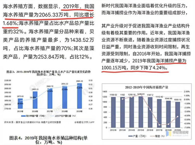 全球人口多好还是少好_公司会议多好还是少好(2)