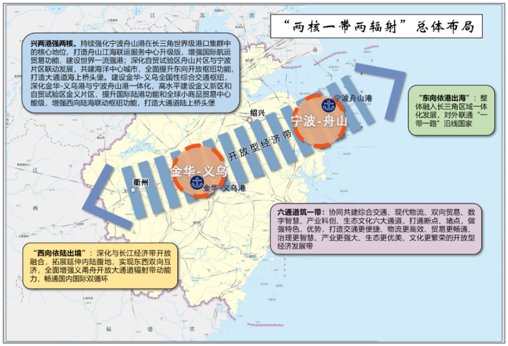 宁波梅山开发区2021年GDP_重磅 宁波梅山湾新城来了 按照 一港一湾一城 的蓝图发展(2)