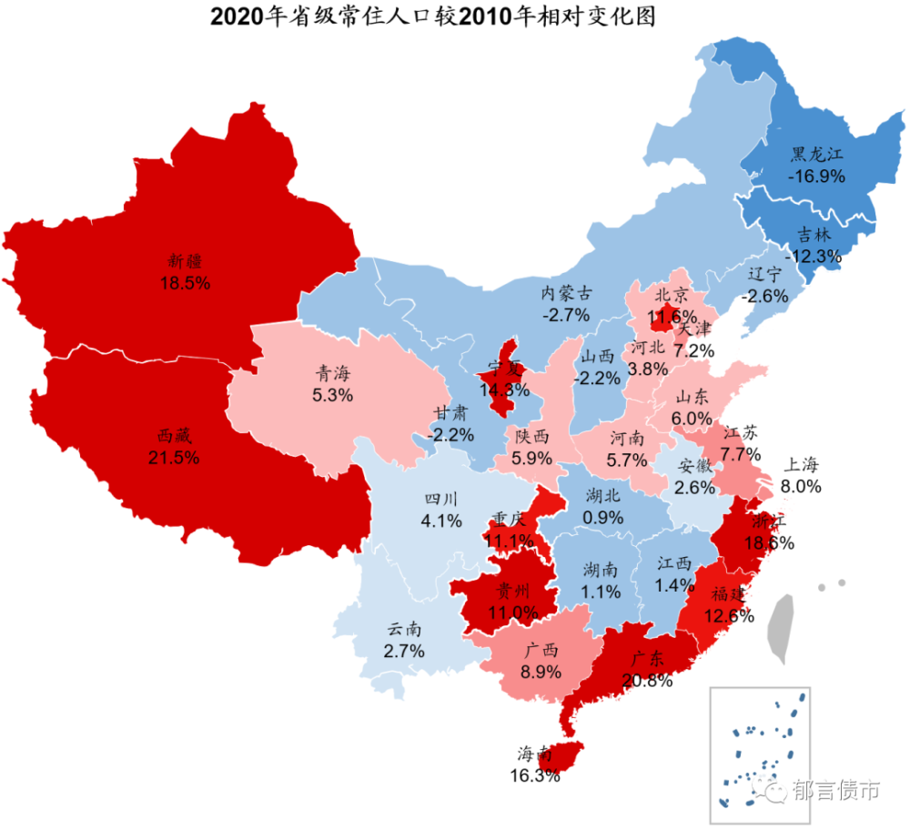 2010-2020,中国人口变迁图谱