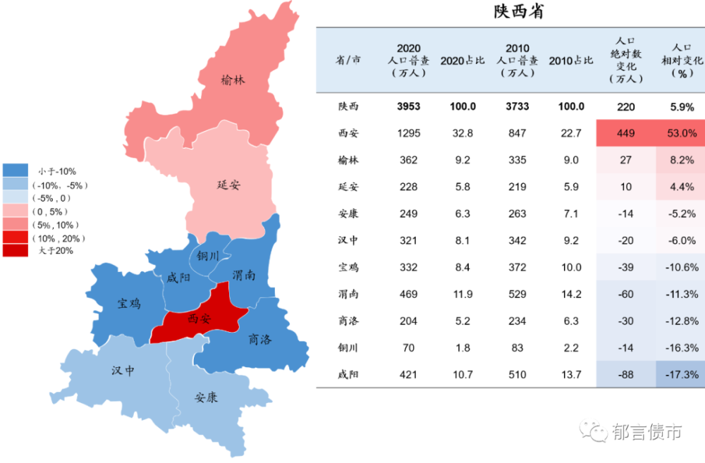 石河子人口2020_石河子大学(2)