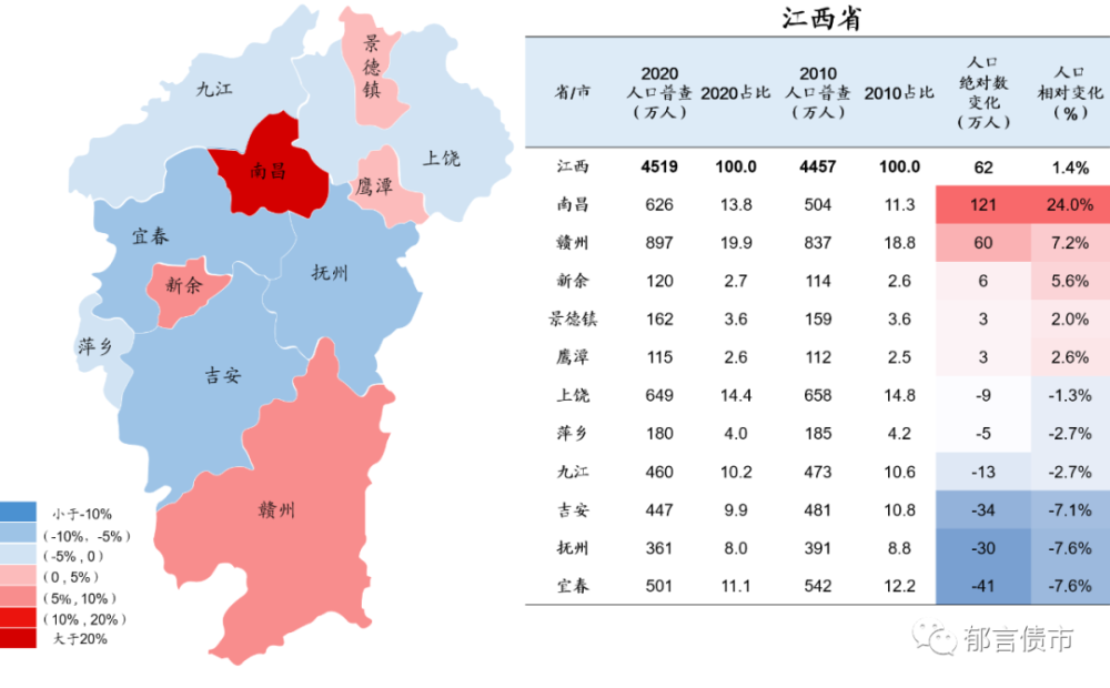 石河子人口2020_石河子大学(2)