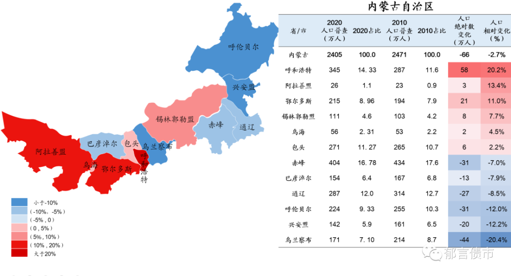 内蒙古自治区