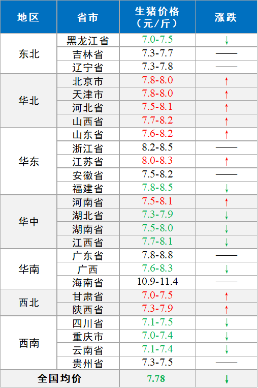 日本gdp2021年为什么下降这么多_3连跌 2季度,日本GDP再次大跌27.8 那中国 美国GDP呢(2)