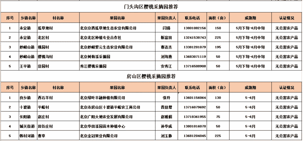 曲谱果园_果园卡通图片(3)