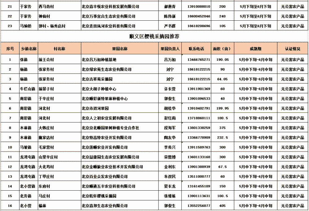 曲谱果园_果园卡通图片(3)