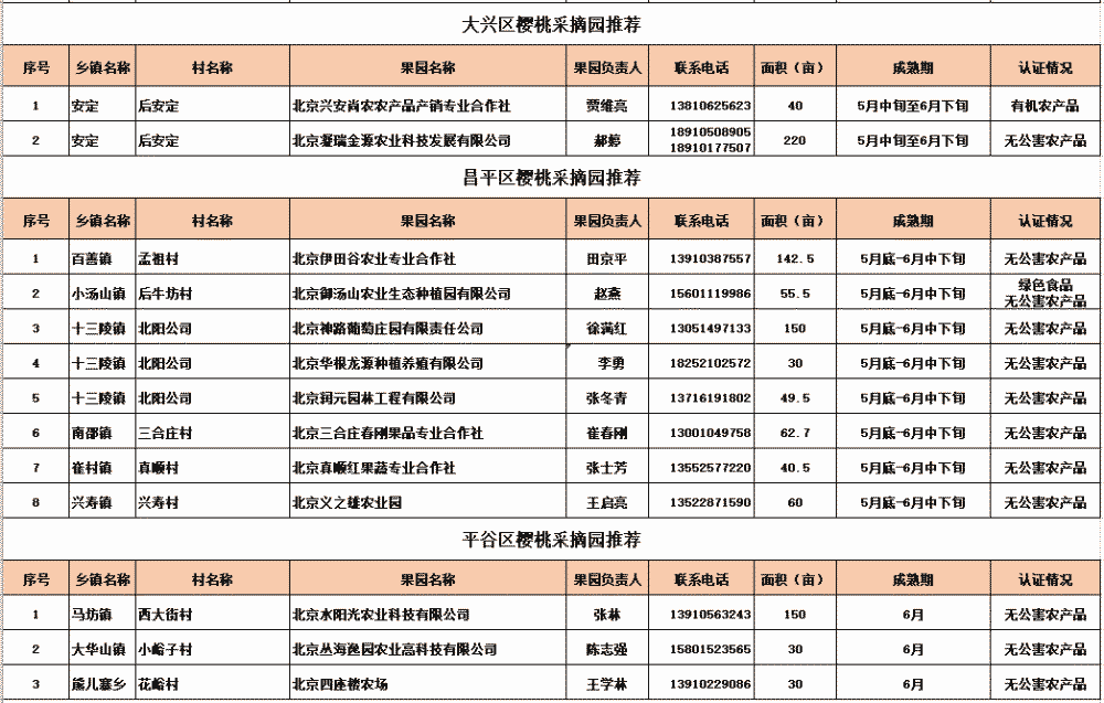 曲谱果园_果园卡通图片(3)