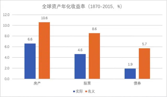 杭州湾新区的2020gdp多少_杭州湾新区的发展在国际大湾区面前算成功吗