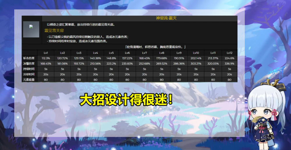 原神"神里"角色云评,技能机制优秀,但大招设计得很迷