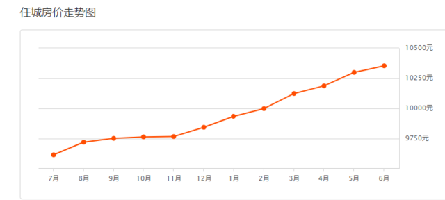 兖州何时GDP超过任城_我国GDP是何时超过印度 英国 法国等国的,超越印度最早(2)