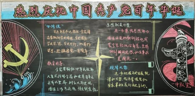 佳木斯市森林消防支队组织开展"学党史,感党恩,跟党走"主题黑板报创作