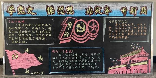 的黑板报,不仅为营区政治环境增添了生机和活力,展现了指战员"学党史