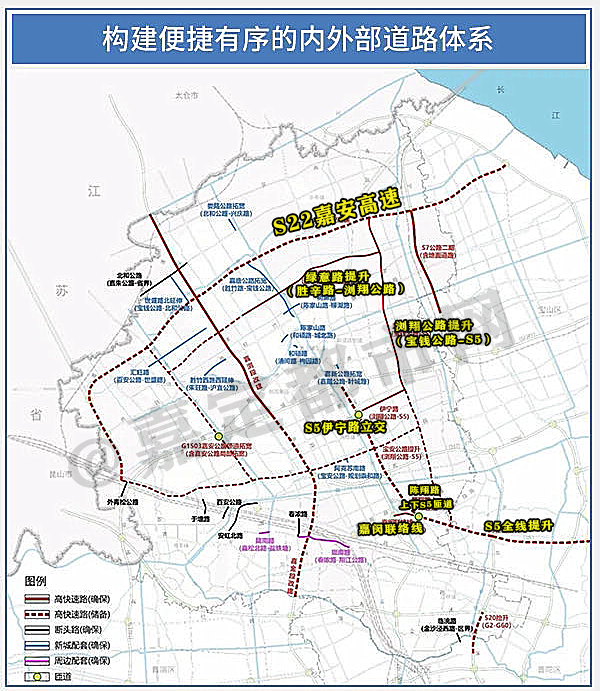 嘉定区"十四五"规划纲要根据此前的消息,辅环快速路最有可能的走向为