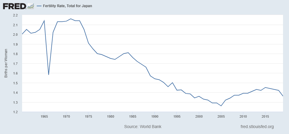 世界各国从古至今gdp变化视频_上半年GDP出炉 各省区市 富可敌国 广东 西班牙(3)