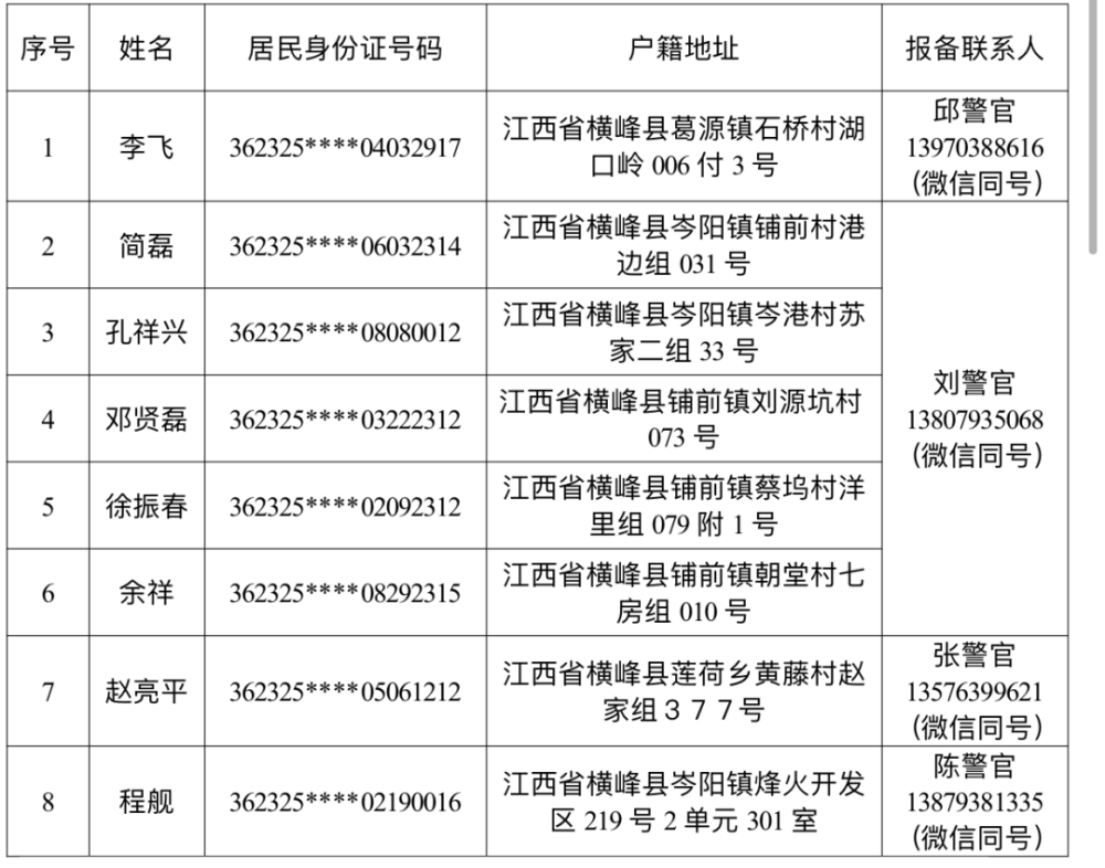 樟木头失踪人口_樟木头观音山图片