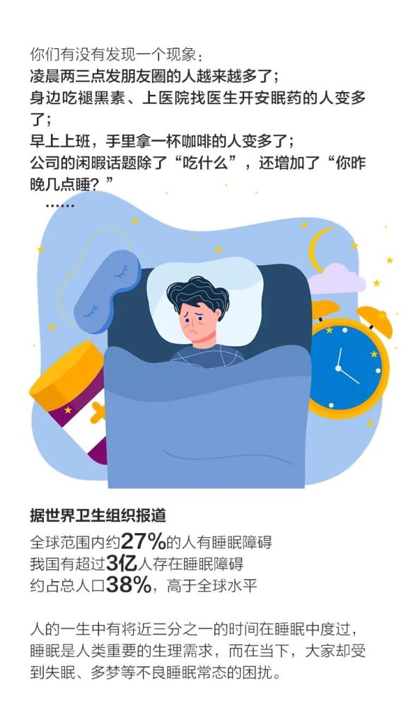 中国失眠人口_影响睡眠那些事,快看看你中招没