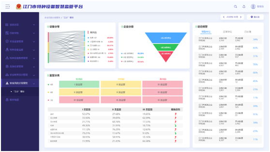 安徽省人口信息综合业务平台_西街道举办省人口信息综合业务平台操作培训班(3)