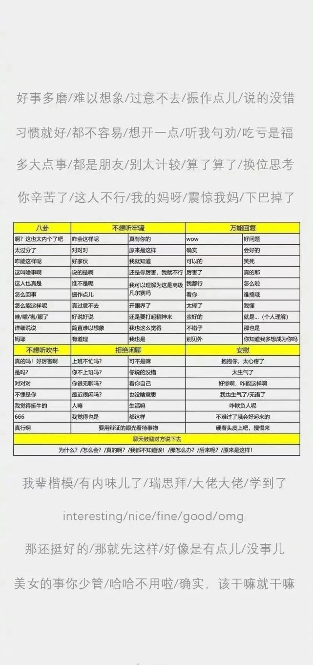 背景图|糊弄话术聊天背景图