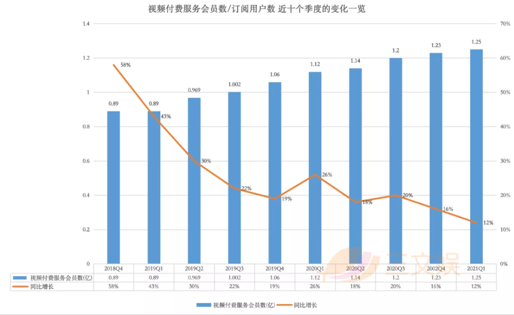 一个亿gdp可创造多少利润_占到 GDP 近一半 美国企业债务水平创纪录新高(3)