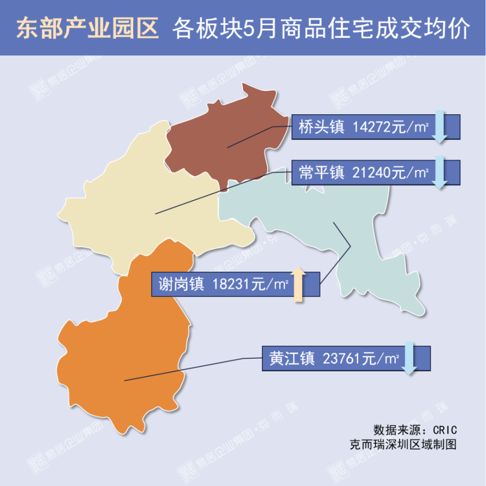 谢岗镇2020年gdp_谢岗今年深入推进八大工程,预期实现GDP增长6