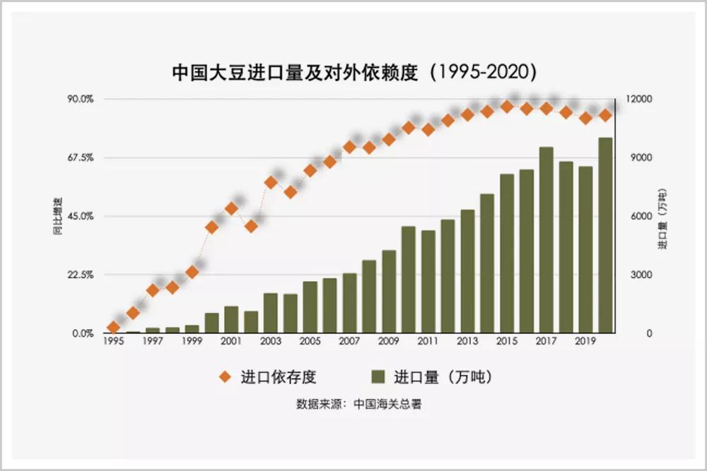 人口爆增_该来的还是要来,该涨的还是要涨(2)