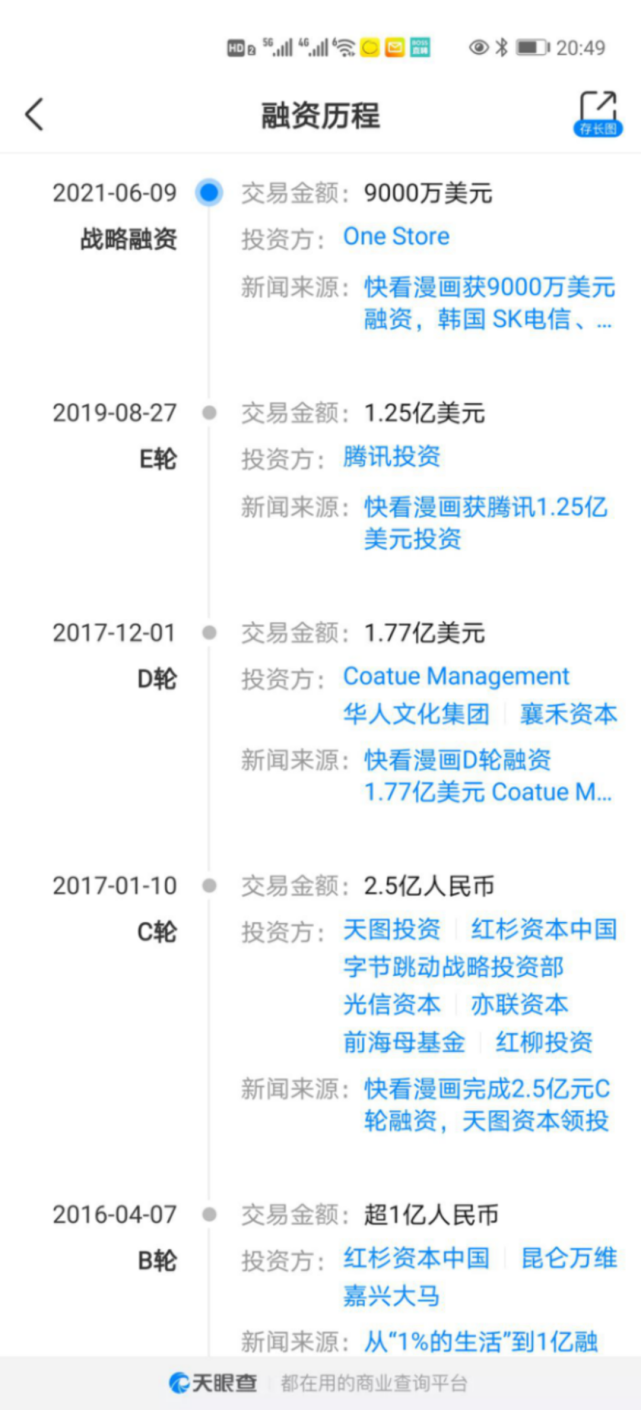 快看漫画获韩国财团千亿投资，沉寂许久的国漫下一站是出海！-腾讯新闻