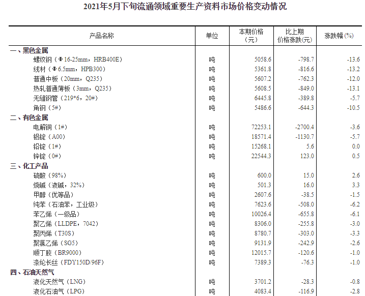 哪些产品能计入当年gdp_以下哪些价值应计入当年GDP(3)