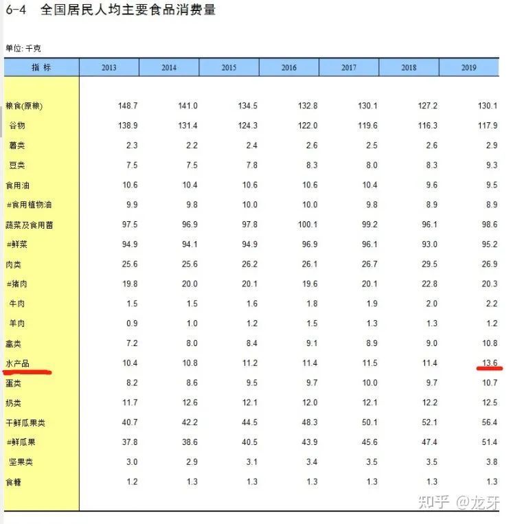 欧美国家人口为什么少_美国4月非农就业人口减少逾2000万 一个月内减少的数量