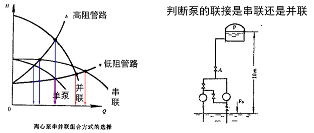 放水气泡产生的原理是什么_电路板放水原理