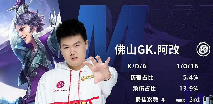 kpl:qghappy与gk对线分析:梦岚与妖刀正面pk,fly或无人能挡!