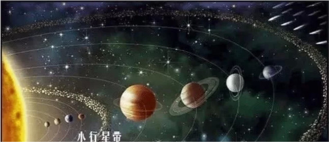 太阳系第一道屏障:柯伊伯带小行星带