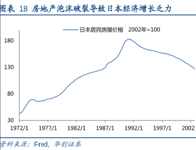 日本人口流动_从对抗到妥协 中美货币政策博弈大逆转(3)