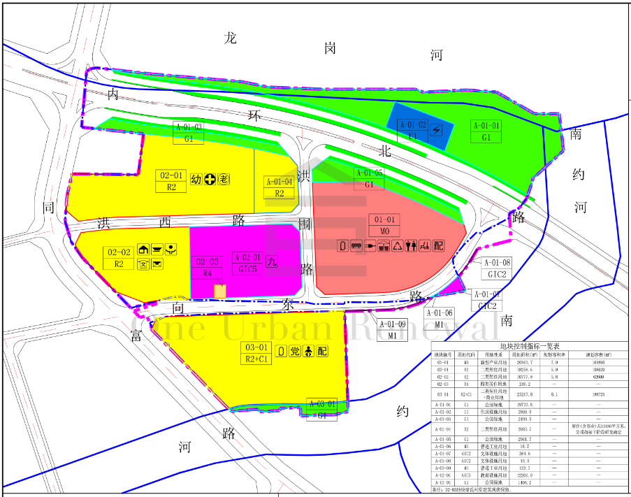 深圳旧改快讯|深圳市"十四五"规划纲要发布:更新整备供地10平方公里!