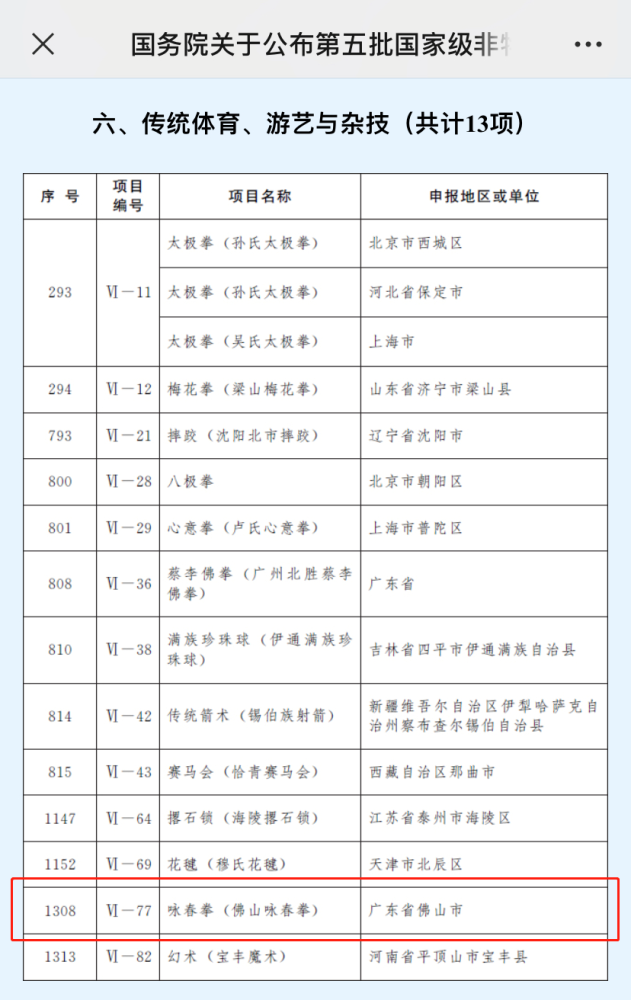 叶问咏春简谱_咏春叶问(3)