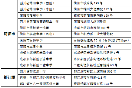 【宝鸡市区货车限行时间,宝鸡限行规定及时间表】