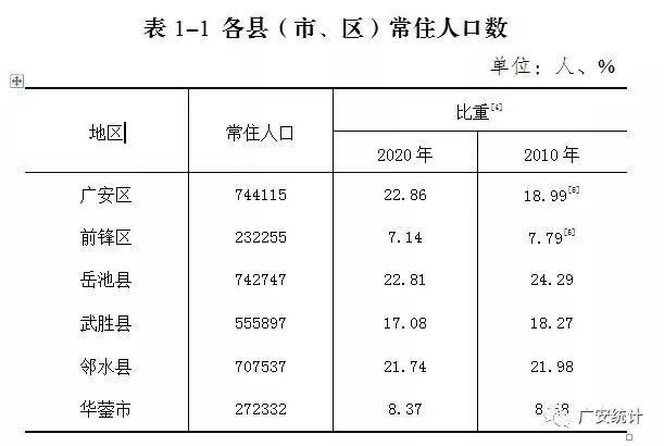 武胜乐善人口_假面骑士铠武胜哄