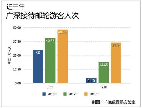 潮汕地区为何gdp少_为了爱马仕,你也值得去这家潮州 很牛 的酒店(3)