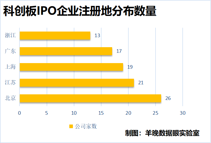 以最保守的15亿人口计算_我国有13亿人口以年平均增长率0.5 计算,多少年后我国(2)